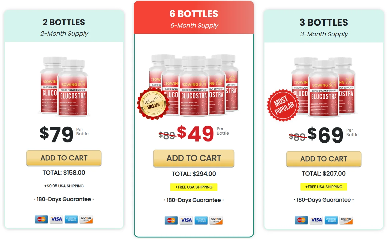 Glucostra Official Website USA